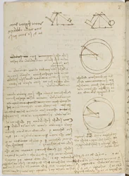 Code de vol des oiseaux, c. 1505-06, manuscrit sur papier, cc. 18, feuille 3 verso